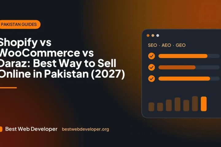 Three storefronts side by side: Shopify store, WooCommerce store and a Daraz shop page