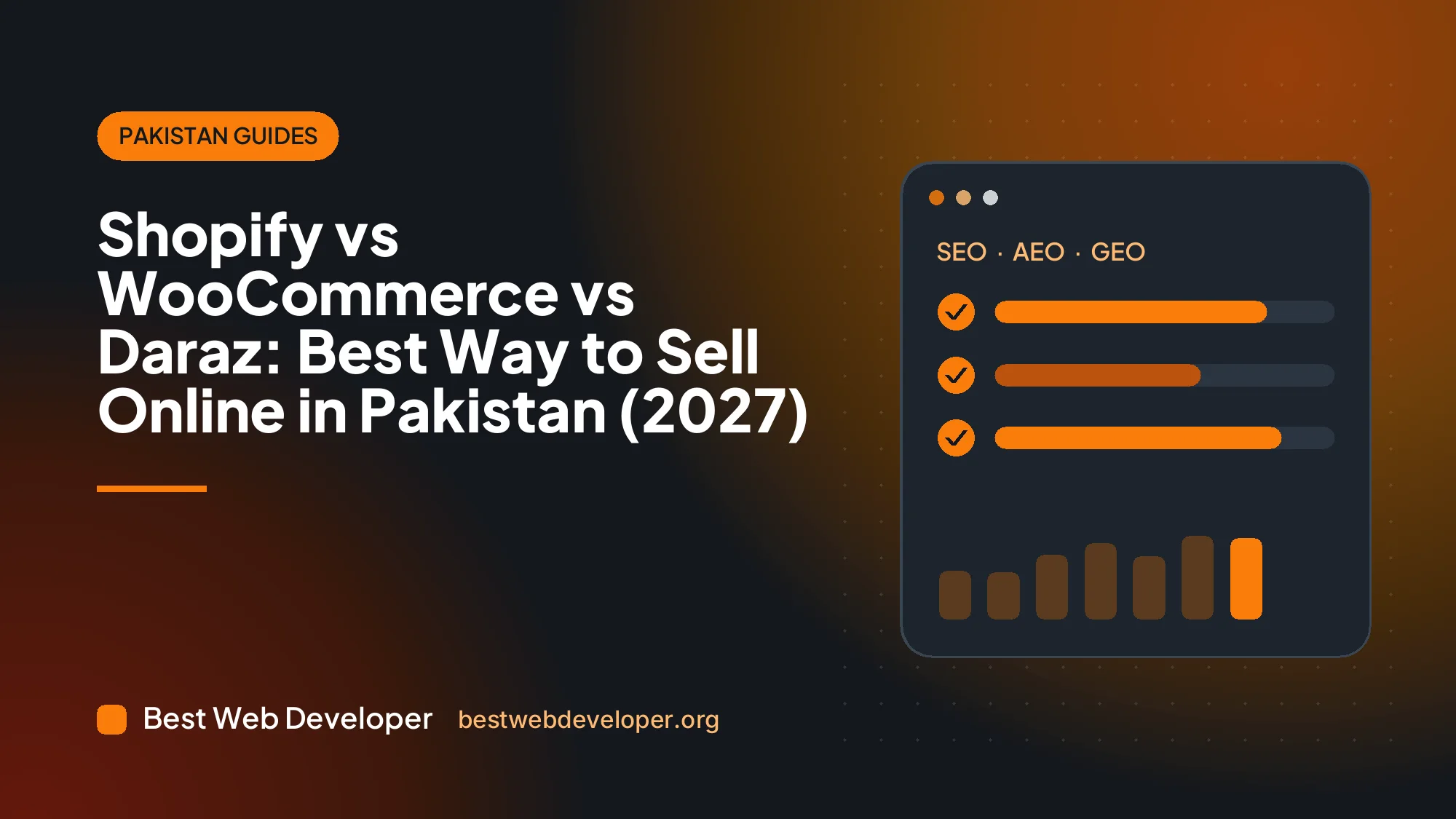 Three storefronts side by side: Shopify store, WooCommerce store and a Daraz shop page