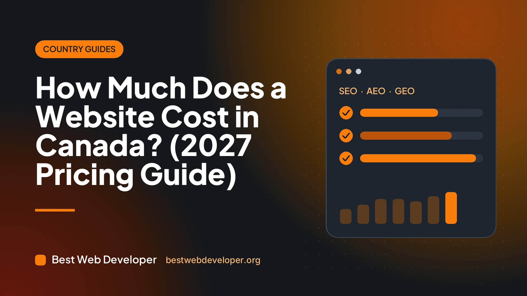 Pricing table showing typical website cost in Canada in CAD and SAR for template, custom and ecommerce sites